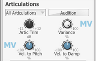 drum_multivalue_indicators